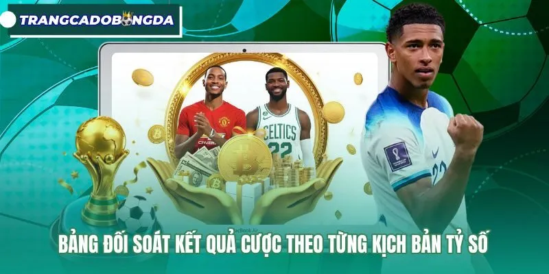 Bảng đối soát đọc kèo bóng đá theo kịch bản tỷ số